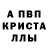 Метамфетамин винт 205 CIBORG